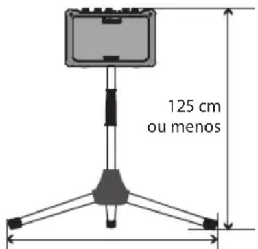 125 cm ou menos