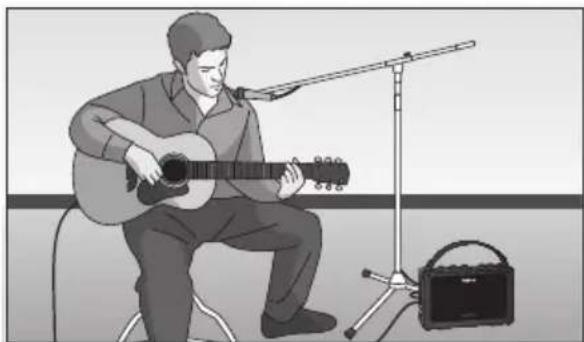 ROLAND Mobile AC - Drie kanalen voor gelijktijdig gebruik van de gitaar-, microfoon- en audio-ingang - 1