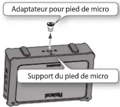 Adaptateur pour pied de micro Support du pied de micro