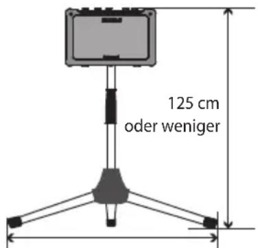 125 cm oder weniger
