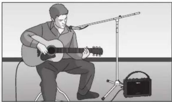 ROLAND Mobile AC - Three-channel design allows simultaneous use of guitar, mic, and audio input - 1