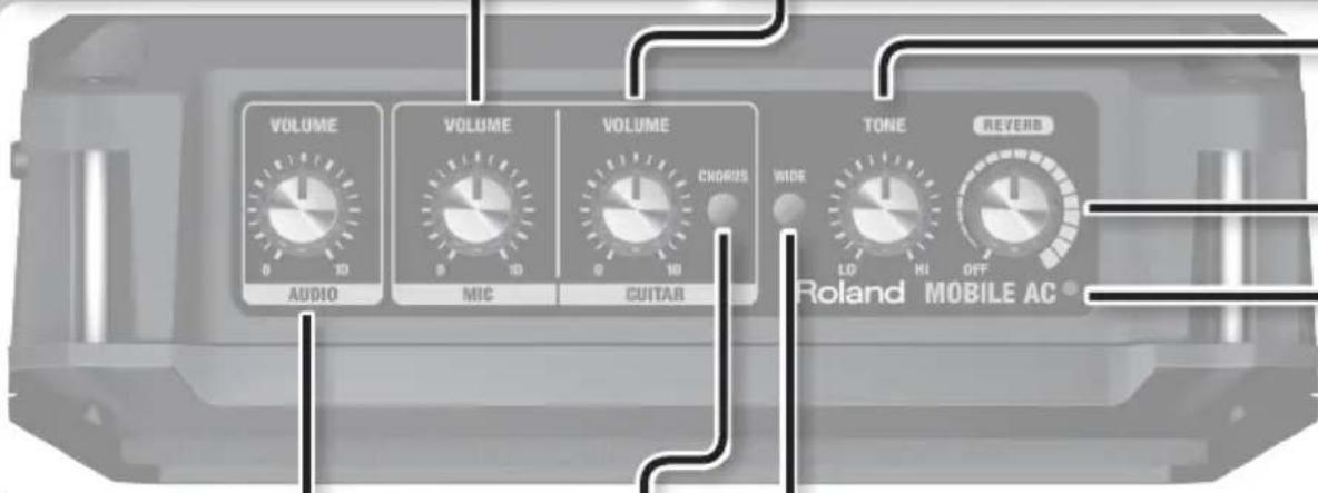 ROLAND Mobile AC - Einstellen der Lautstärke - 1
