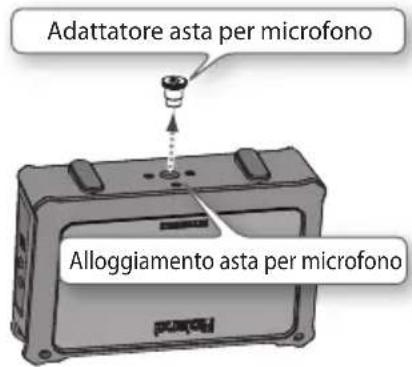 Adattatore asta per microfono Alloggiamento asta per microfono