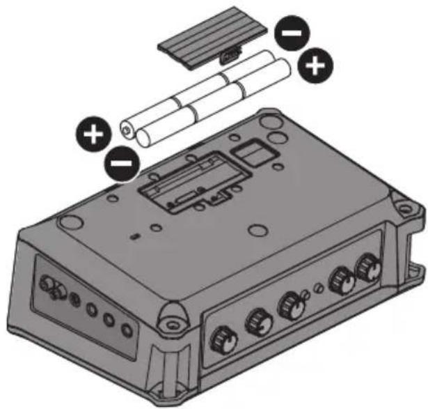 ROLAND Mobile AC - De batterijen plaatsen - 1