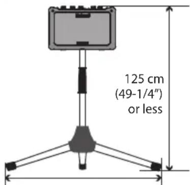 125 cm (49-1/4") or less