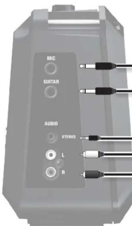 MIC GUITAR AUDIO STEREO L R