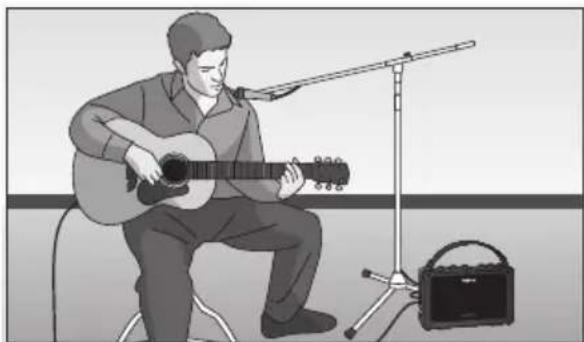 ROLAND Mobile AC - Drei Kanäle für gleichzeitige Verwendung von Gitarren-, Mikrofon- und Audioeingang - 1
