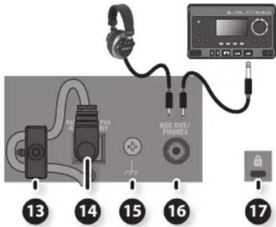 ROLAND Micro Cube GX - Paneltrasero - 1