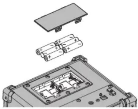 ROLAND Micro Cube GX - Observações sobre as pilhas - 1