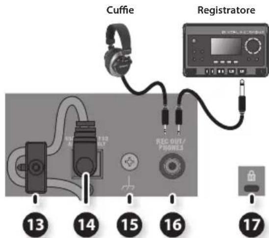 ROLAND Micro Cube GX - Pannello posteriore - 1