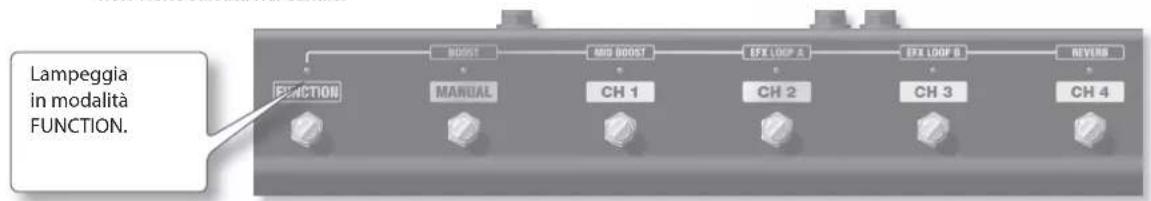 ROLAND GA112 - Controllo del foot controller - 1