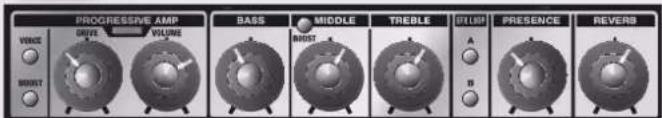ROLAND GA112 - Botão [MANUAL] - 2