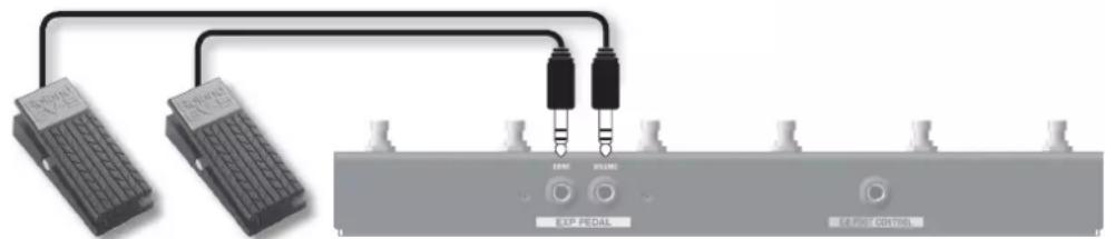 ROLAND GA112 - Verwendend der Expression-Pedale - 1