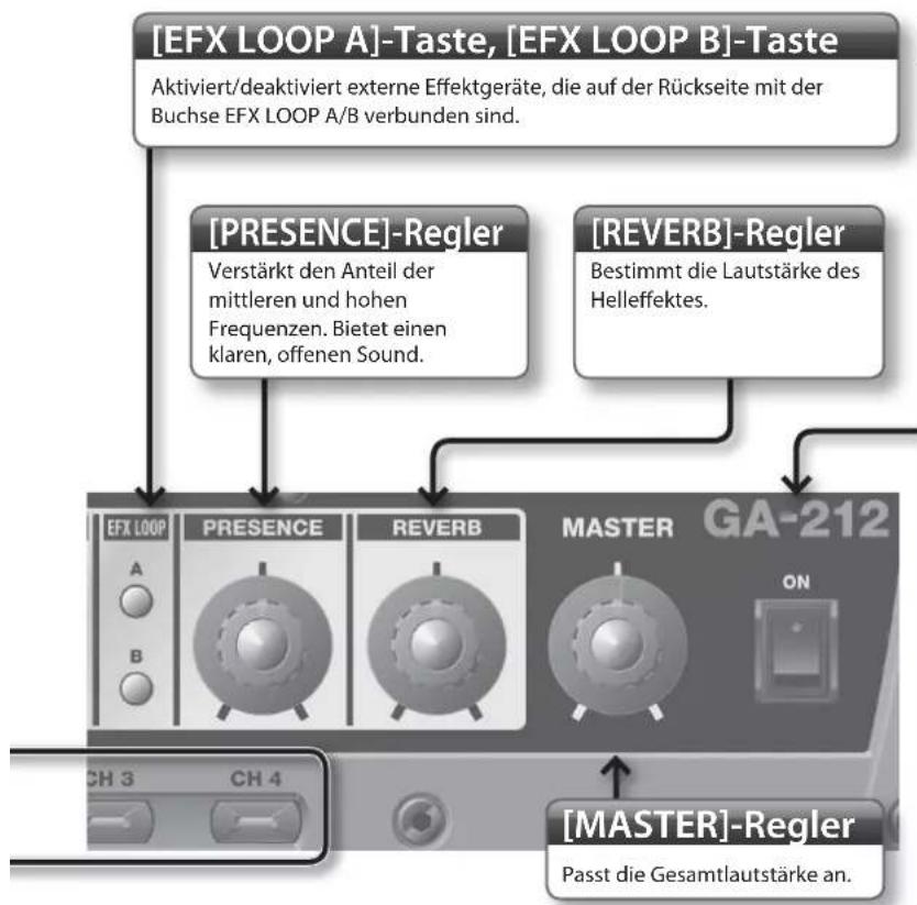 ROLAND GA112 - LED-AnzeigenderRegler - 3