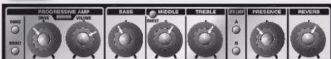 ROLAND GA112 - [MANUAL]-knop - 2