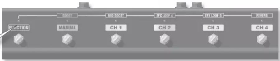 ROLAND GA112 - Bedienung des Fußpedals - 1