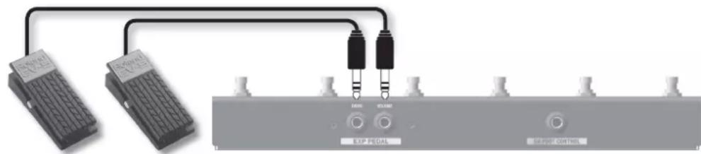 ROLAND GA112 - Using the expression pedals - 1