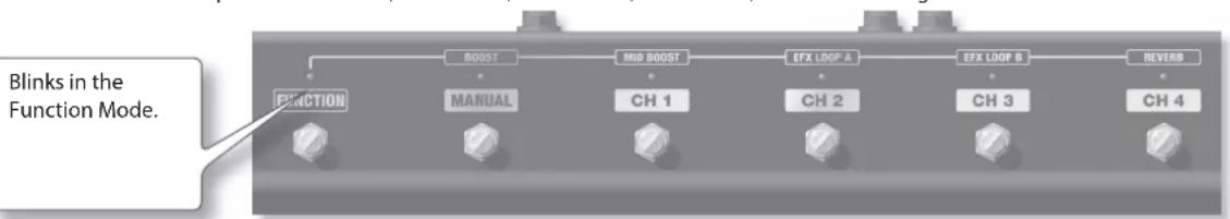 ROLAND GA112 - How to operate the foot controller - 1