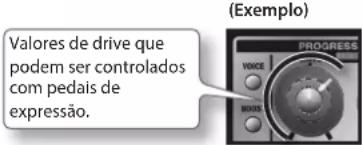 ROLAND GA112 - Conector de VOLUME - 1