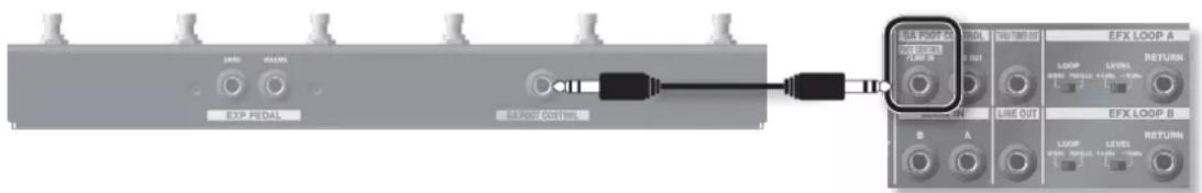 ROLAND GA112 - Conectando o pedal de controle - 1