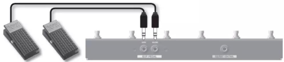 ROLAND GA112 - Utilisation des pédales d'expression - 1