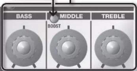 ROLAND GA112 - Botão [TREBLE] - 1