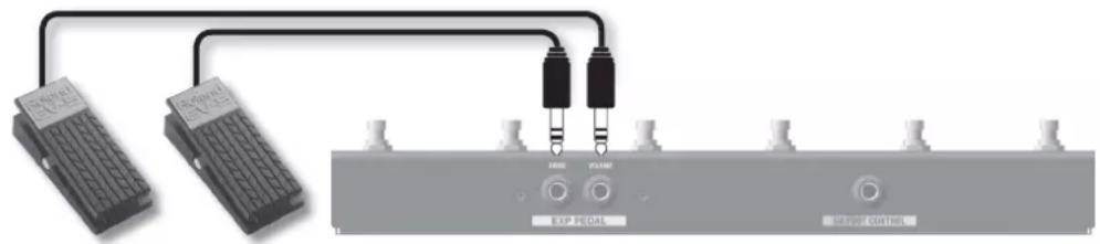 ROLAND GA112 - Uso de los pedales de expresión - 1