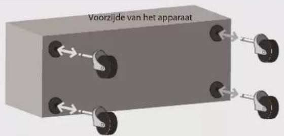 ROLAND GA112 - De zwenkwielenplaatsen en verwijderen (alleen voor GA-212) - 1