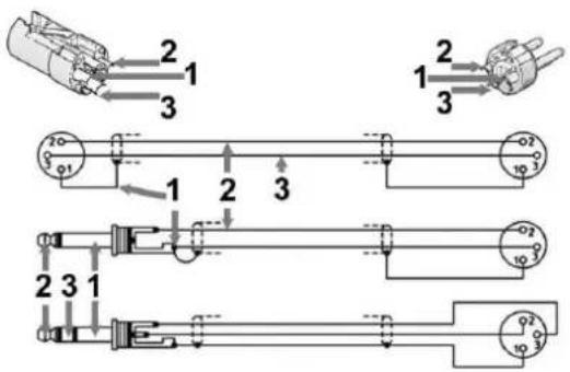Power Dynamics BSerie PDAB1000 - Connecting Input - 1