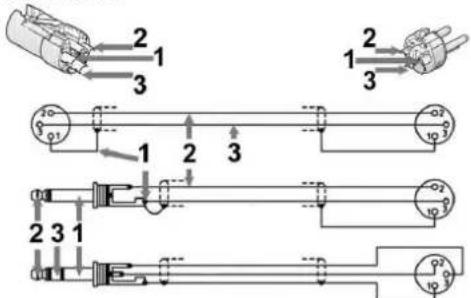 Power Dynamics BSerie PDAB1000 - Eingänge - 1