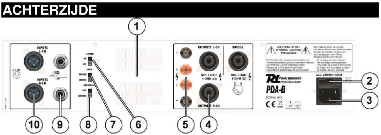 Power Dynamics BSerie PDAB1000 - Gedurende een pau seconden wordt de uitgangsimpedantie weergegeven die met toets 8 worden ingesteld: - 2