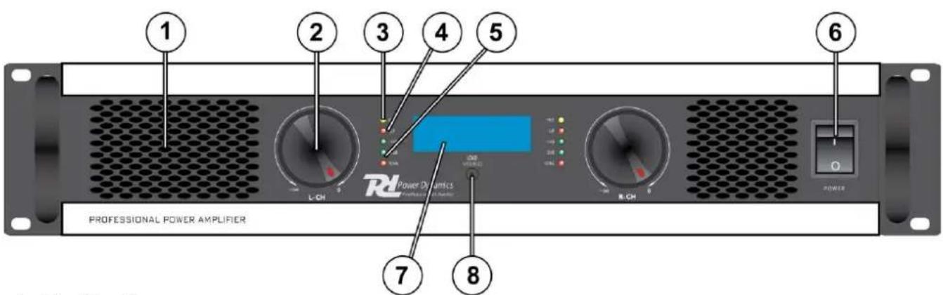 Power Dynamics BSerie PDAB1000 - Panel Frontal - 1