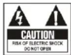 Power Dynamics BSerie PDAB1000 - CAUTION: - 1