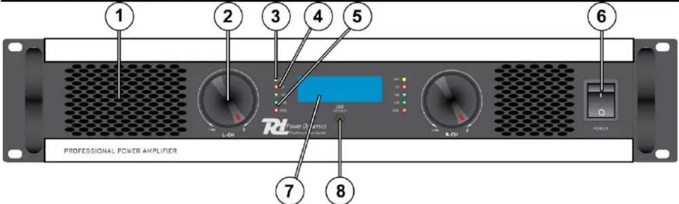 Power Dynamics BSerie PDAB1000 - Front Panel Features - 1