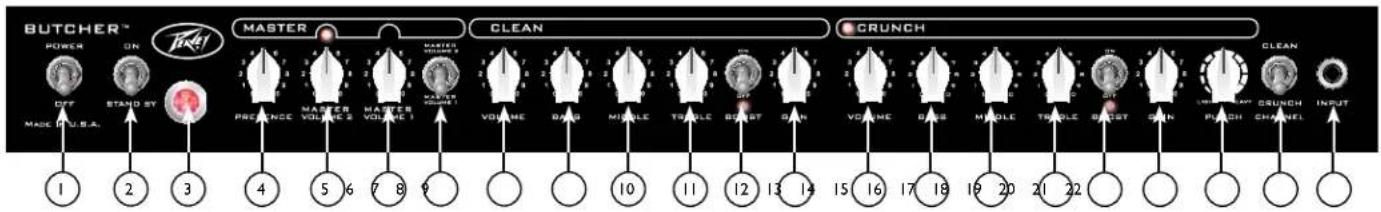 PEAVEY Butcher - MIDDLE - 1