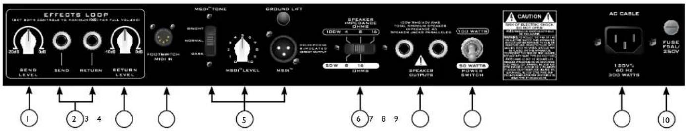 PEAVEY Butcher - ENTREE - 1