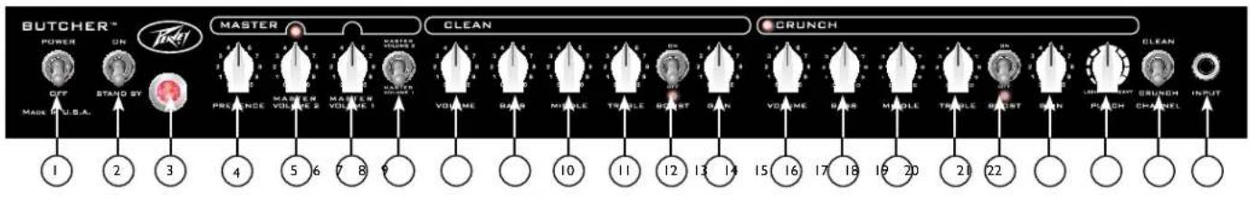 PEAVEY Butcher - Caractéristiques : - 2