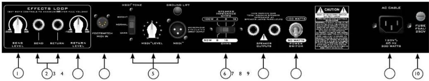 PEAVEY Butcher - ENTRADA - 1