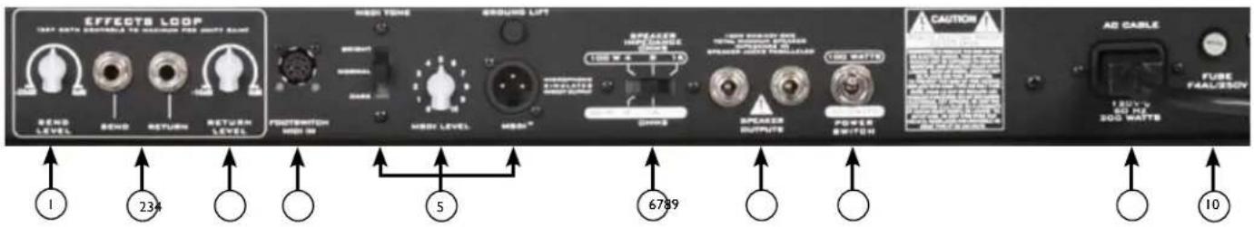 PEAVEY Butcher - 入力 - 1