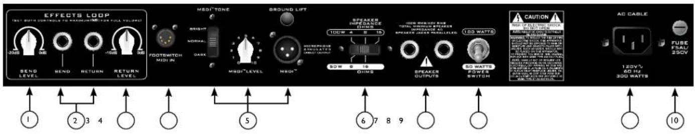 PEAVEY Butcher - ENTRADA - 1