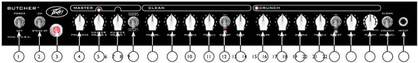 PEAVEY Butcher - Características: - 2