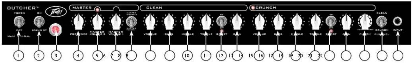 PEAVEY Butcher - 功能: - 2