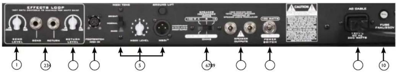 PEAVEY Butcher - 입력 - 1