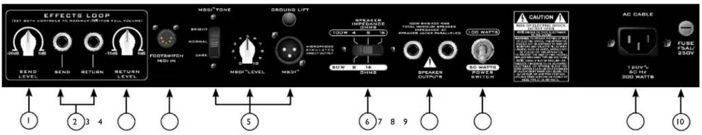 PEAVEY Butcher - INPUT - 1