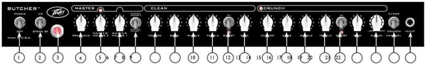 PEAVEY Butcher - Dotazione: - 2