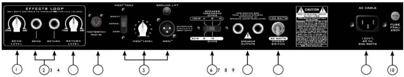PEAVEY Butcher - INPUT - 1