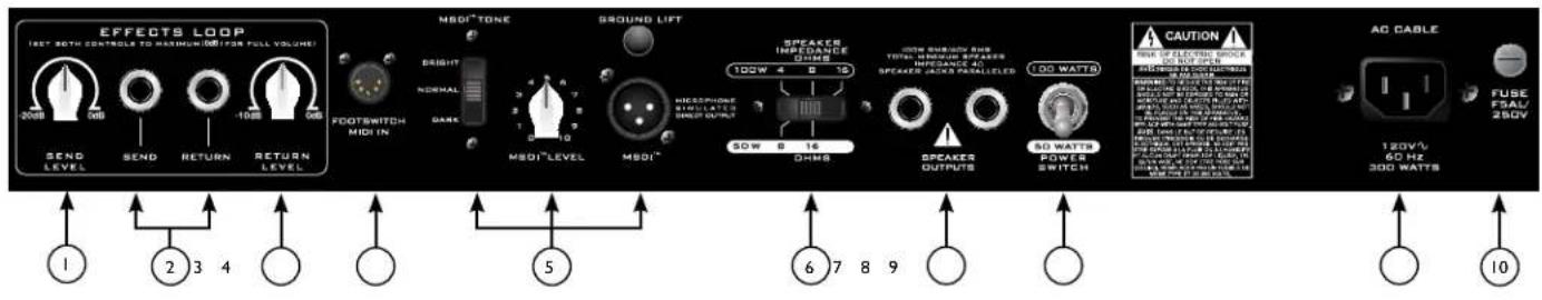 PEAVEY Butcher - INPUT - 1