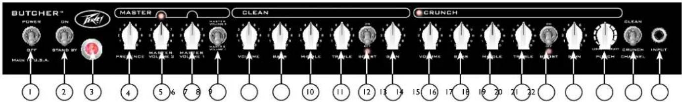 PEAVEY Butcher - Características: - 2