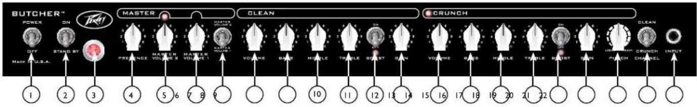 PEAVEY Butcher - Features: - 2