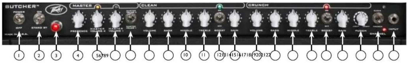 PEAVEY Butcher - 前面 - 1